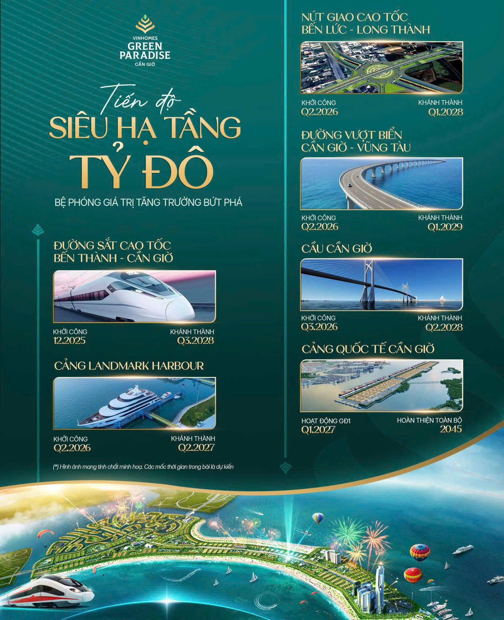 Banner VInhomes cần Giờ